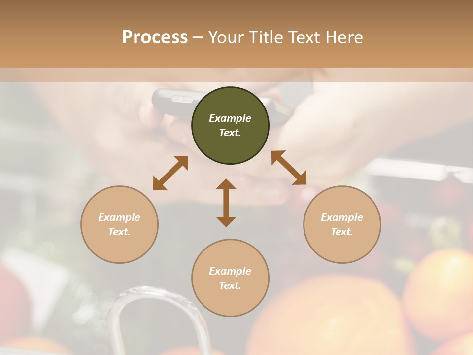 A Person Holding A Cell Phone In A Grocery Cart PowerPoint Template