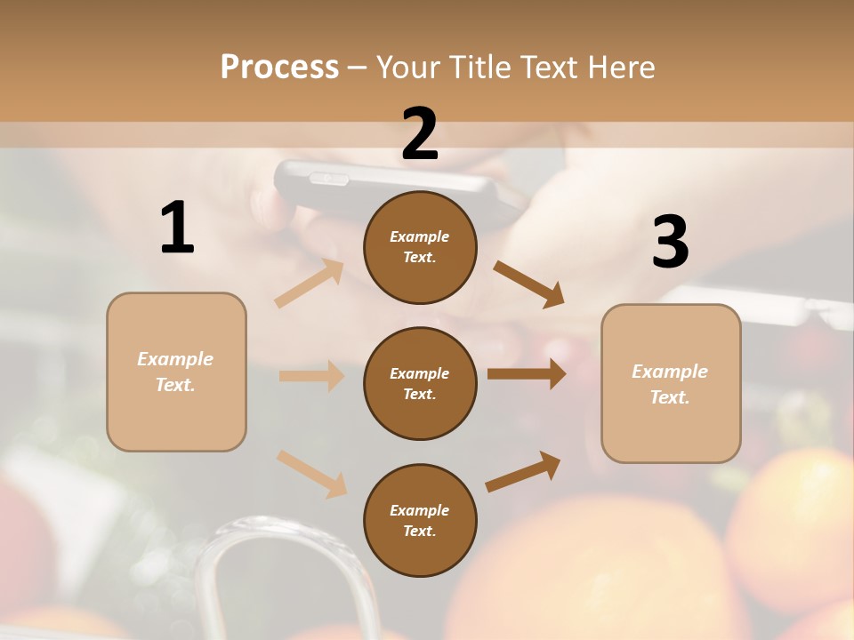 A Person Holding A Cell Phone In A Grocery Cart PowerPoint Template