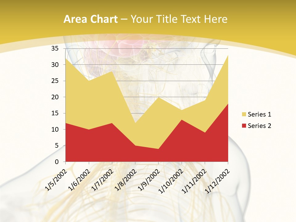 Brain Pain Biology PowerPoint Template
