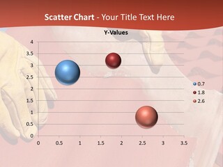 Craft Development Job PowerPoint Template