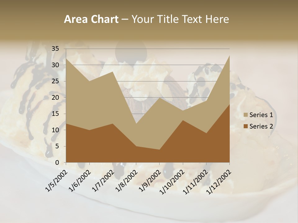 Banana Split Frosted Creamy PowerPoint Template