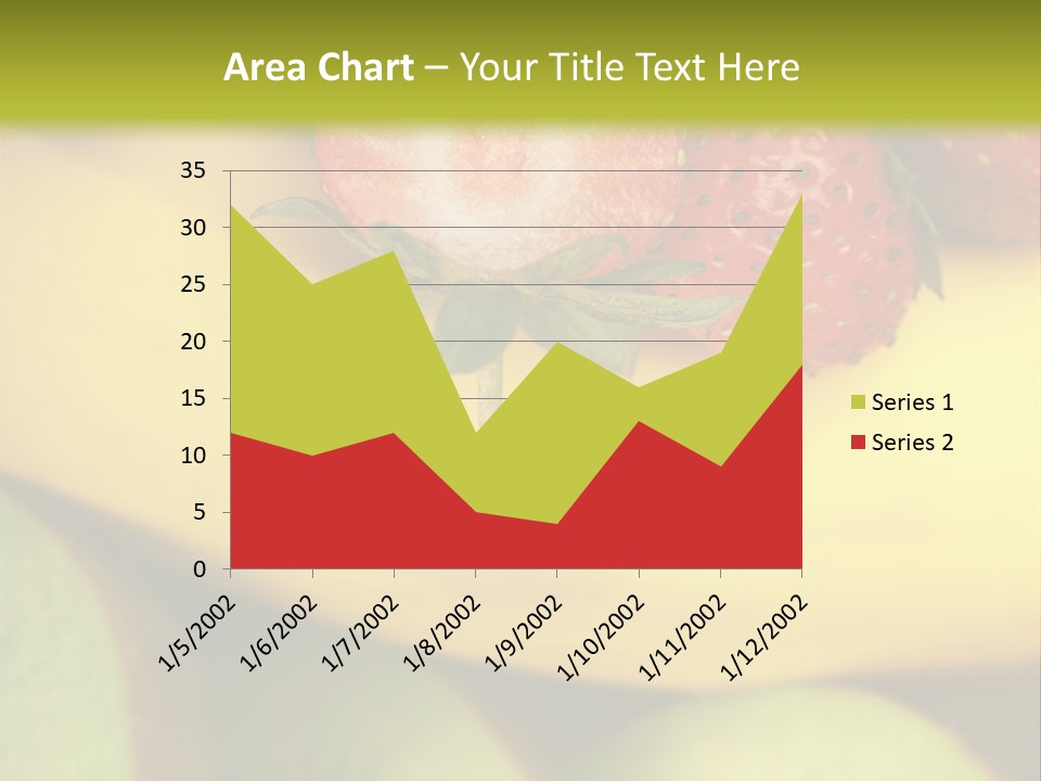 Food Yellow Energy PowerPoint Template