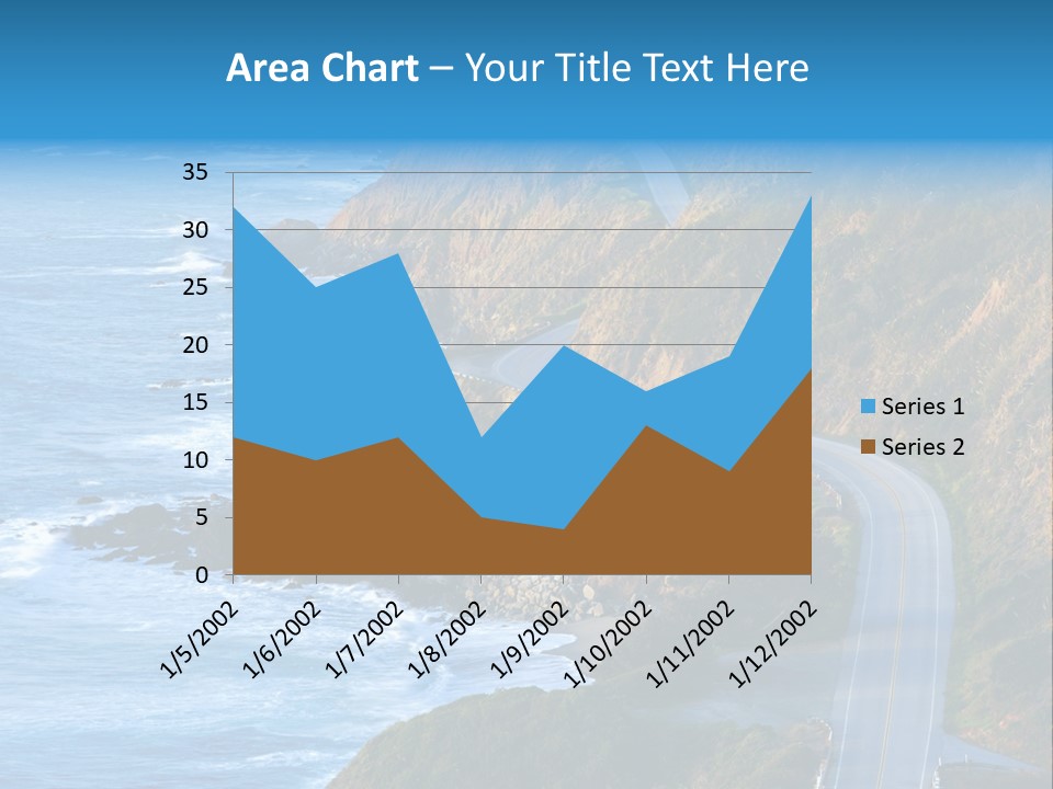 Big Sur Tourism Highway One PowerPoint Template