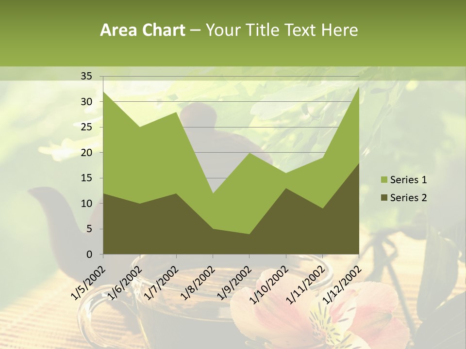Fresh Kettle Gourmet PowerPoint Template