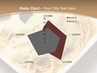 Plate Butter Sauce PowerPoint Template