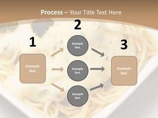 Plate Butter Sauce PowerPoint Template
