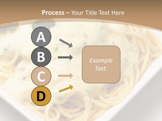 Plate Butter Sauce PowerPoint Template