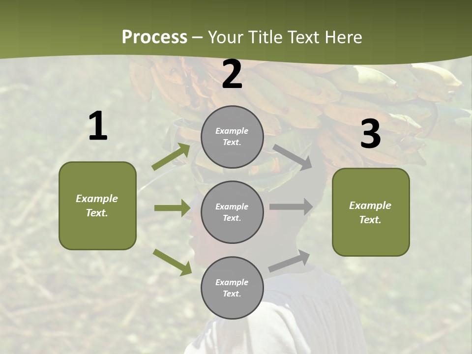 Banana Woman Dirt PowerPoint Template