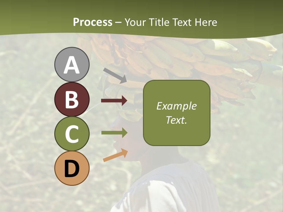 Banana Woman Dirt PowerPoint Template