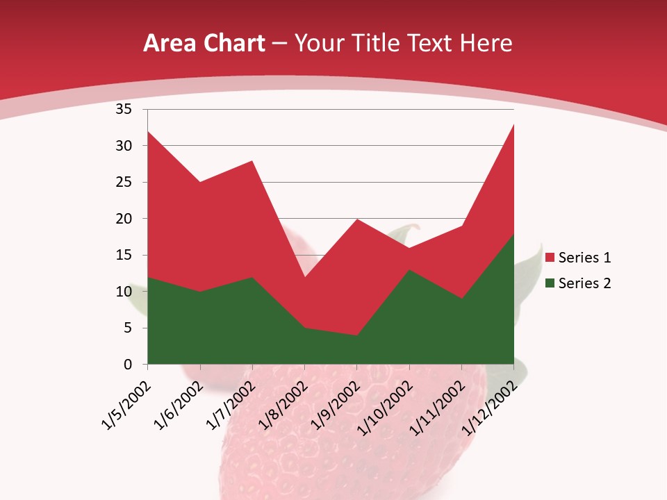 Group Dessert Tasty PowerPoint Template