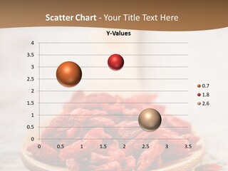 Goji Tibetan Tablespoon PowerPoint Template
