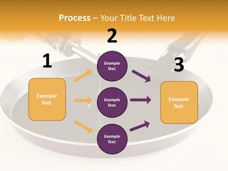 Isolated Baking Steel PowerPoint Template