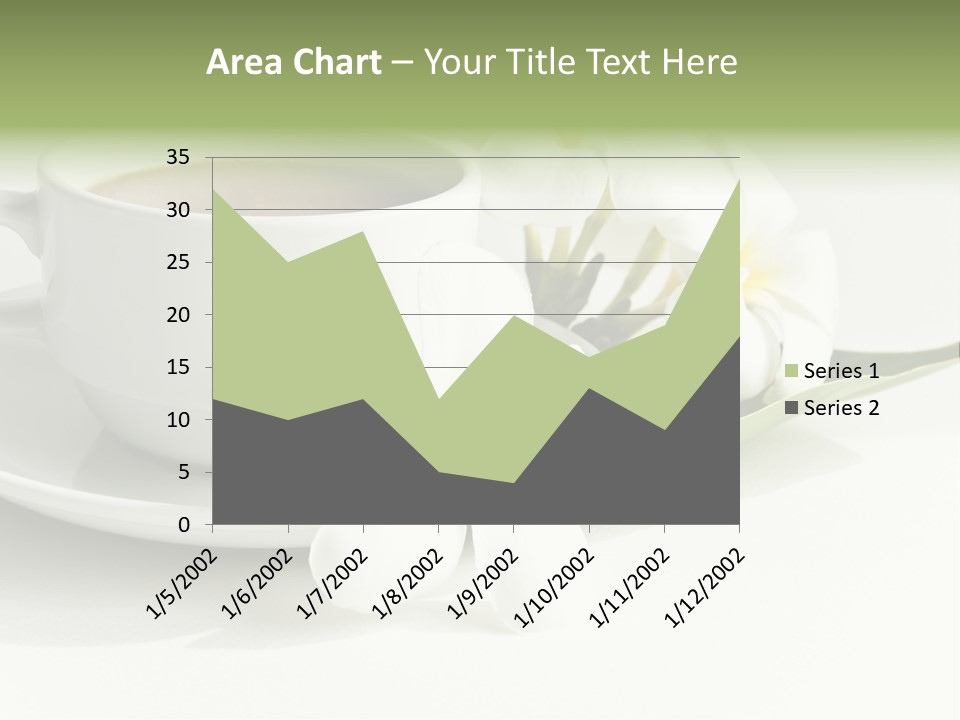 Exotic Floral Coffee PowerPoint Template