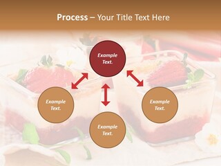 Sweet Glass Flan PowerPoint Template