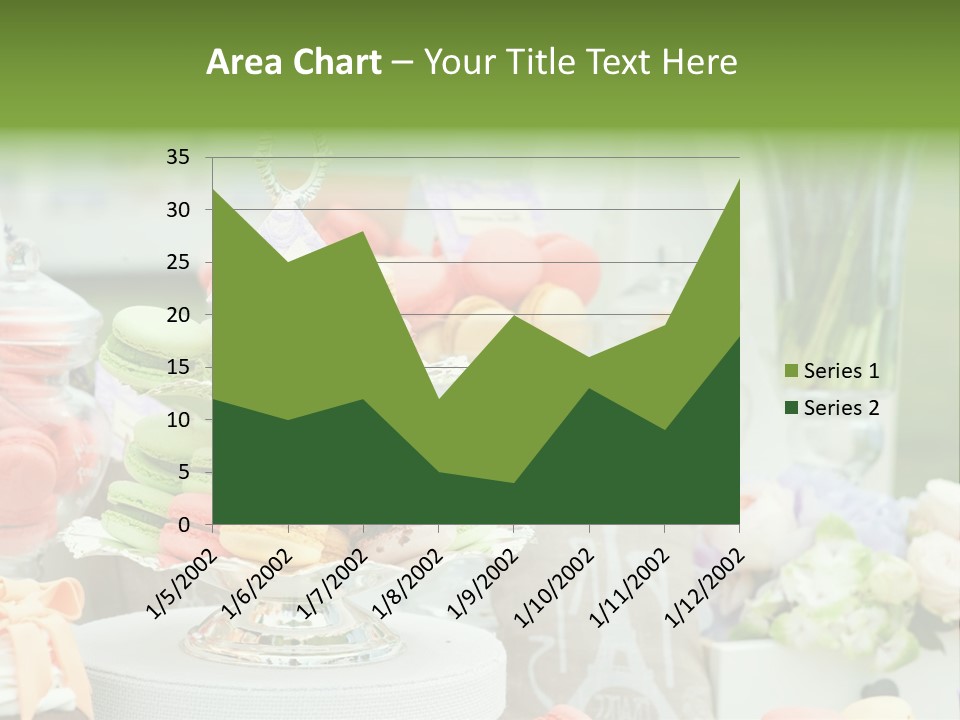 Image Cuisine Sweet Bar PowerPoint Template