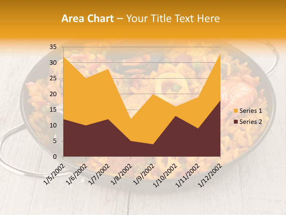 Pan Lunch Culinary PowerPoint Template
