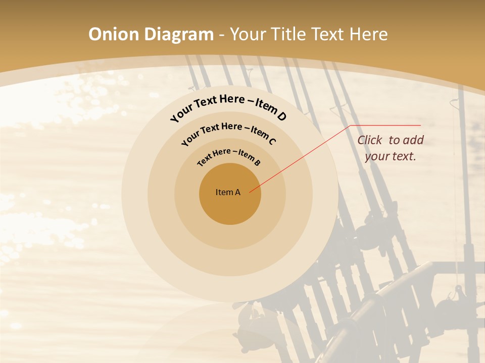 Myrtle Beach Naval Transportation PowerPoint Template