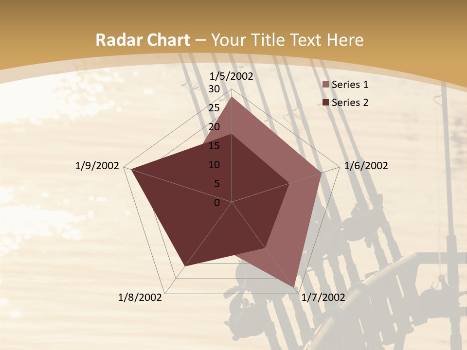 Myrtle Beach Naval Transportation PowerPoint Template