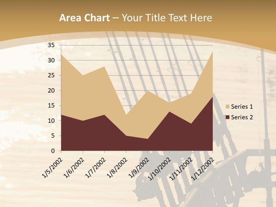 Myrtle Beach Naval Transportation PowerPoint Template