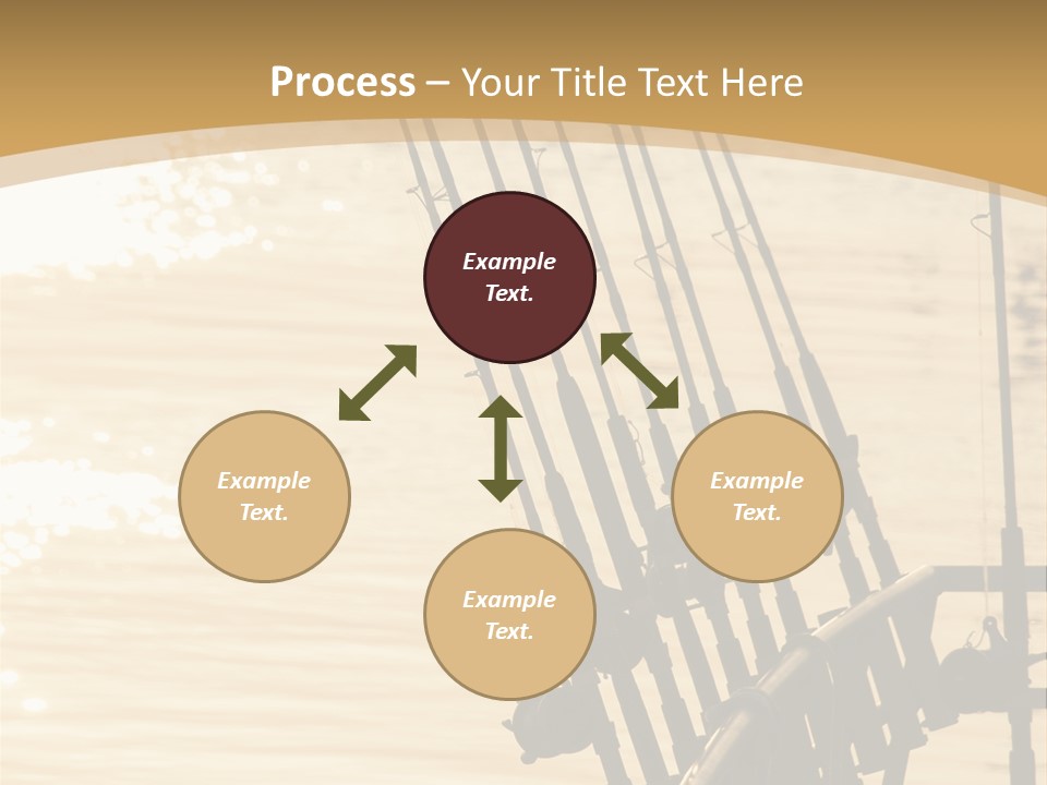 Myrtle Beach Naval Transportation PowerPoint Template
