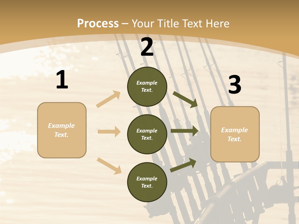 Myrtle Beach Naval Transportation PowerPoint Template