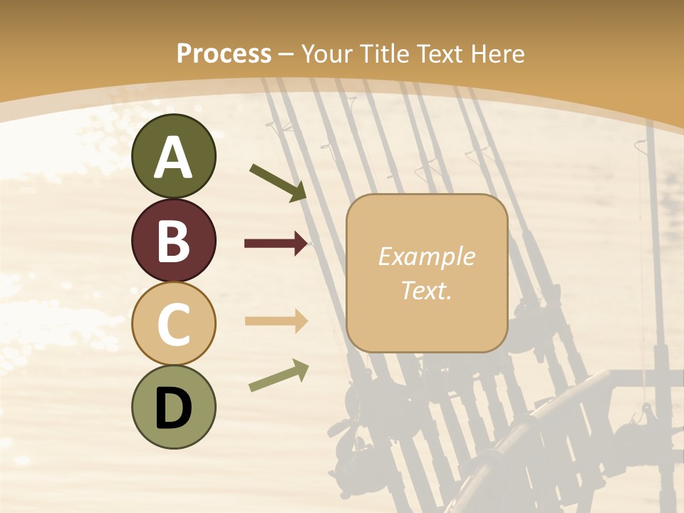 Myrtle Beach Naval Transportation PowerPoint Template
