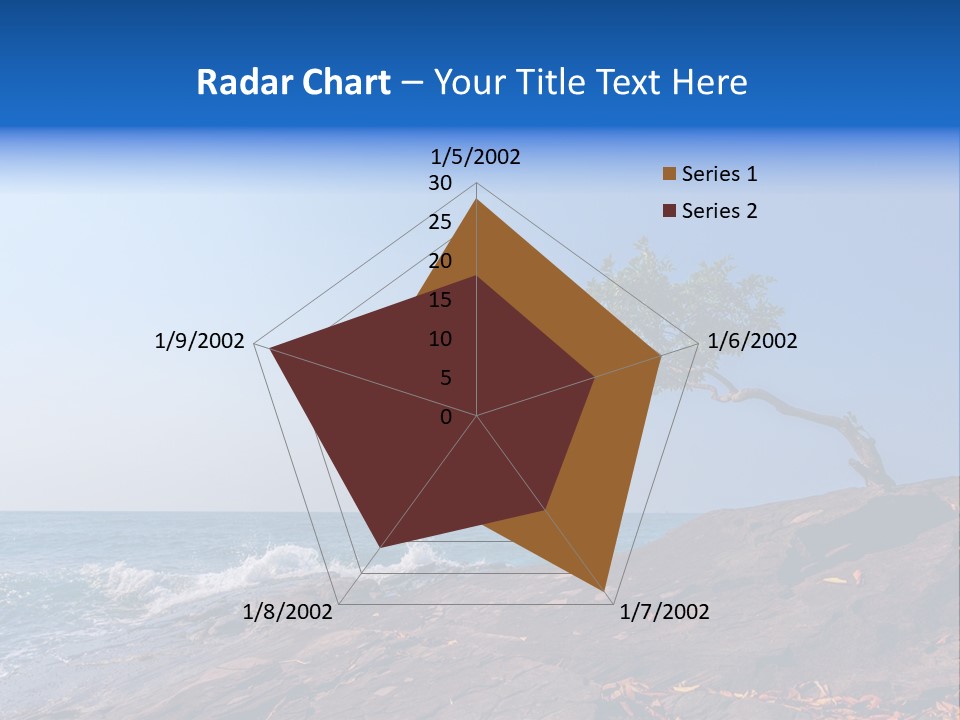 Over Idyllic Single PowerPoint Template