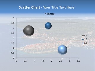 Panorama Building Island PowerPoint Template