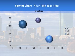 Travel Skyline Cloudy Sky PowerPoint Template