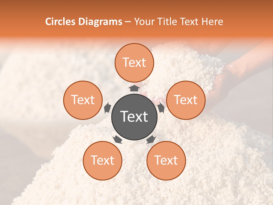 Spice Rock Farmer PowerPoint Template