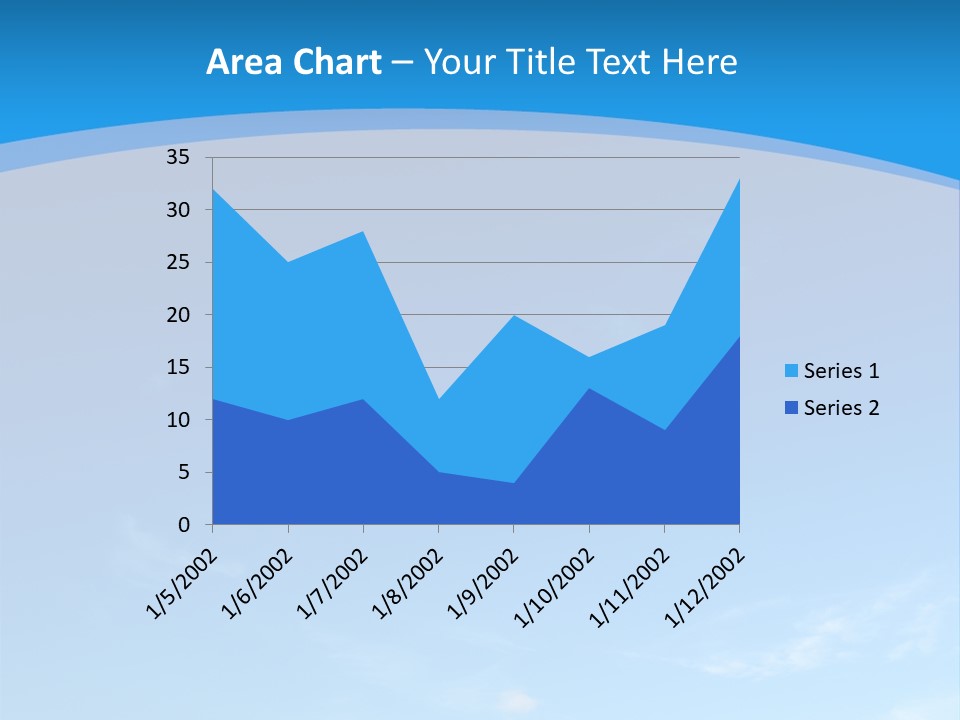 Cloudiness Azure Nimbi PowerPoint Template