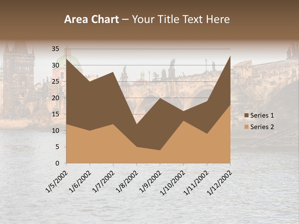 Summer Cloud Old PowerPoint Template
