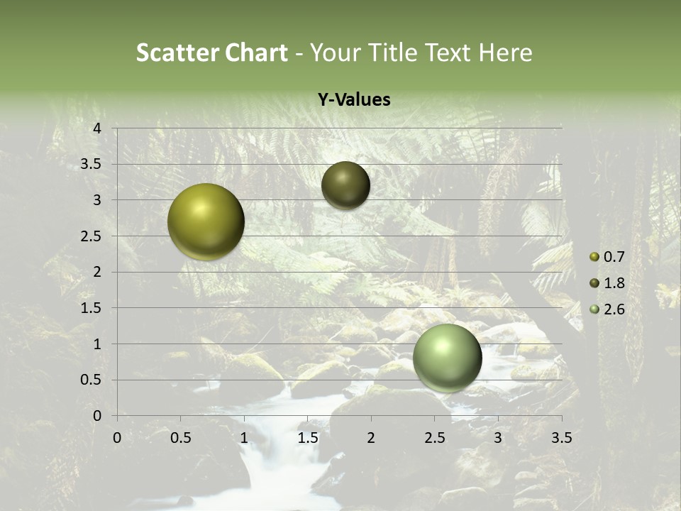 Australia Waterfall National PowerPoint Template