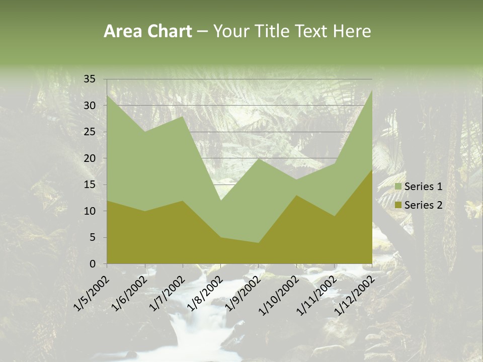 Australia Waterfall National PowerPoint Template