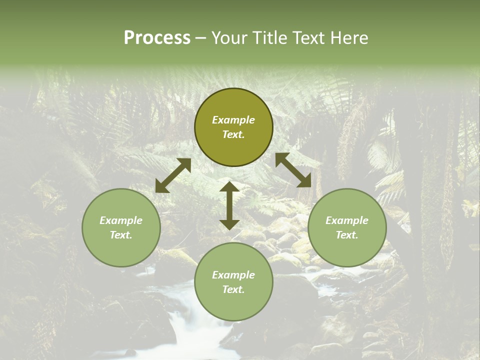 Australia Waterfall National PowerPoint Template