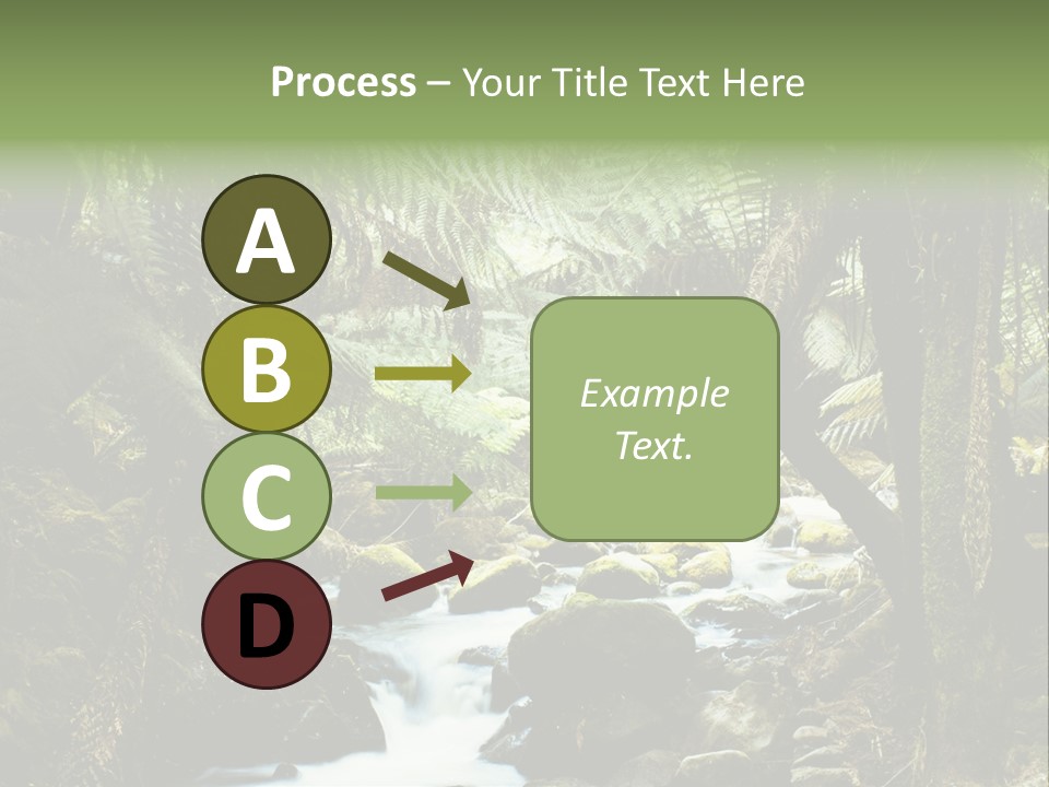 Australia Waterfall National PowerPoint Template