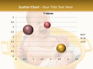 A Baby Crying In A Yellow Tub With A White Background PowerPoint Template