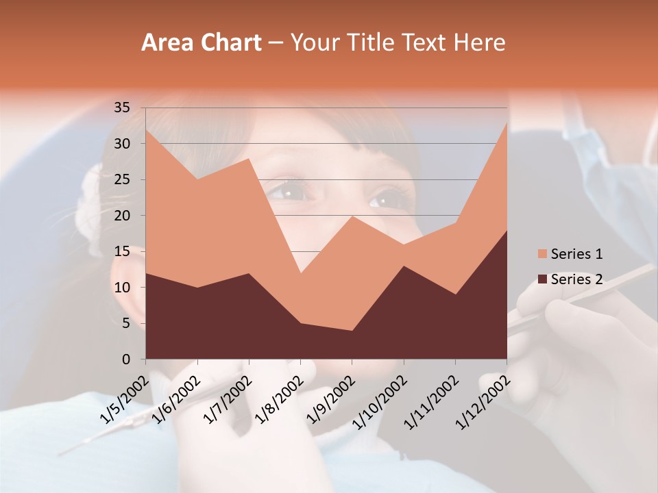 Mouth Surgery Assistance PowerPoint Template