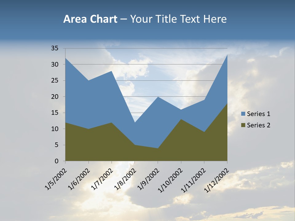 Scenic Brightly Cloud PowerPoint Template