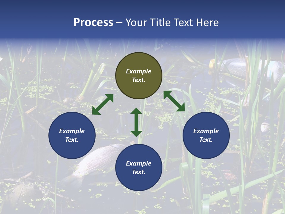 Garbage Destroyed Poisoned PowerPoint Template