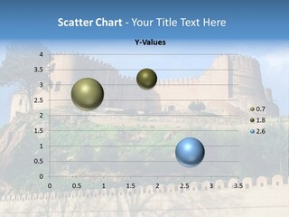 A Castle On Top Of A Hill With A Blue Sky In The Background PowerPoint Template