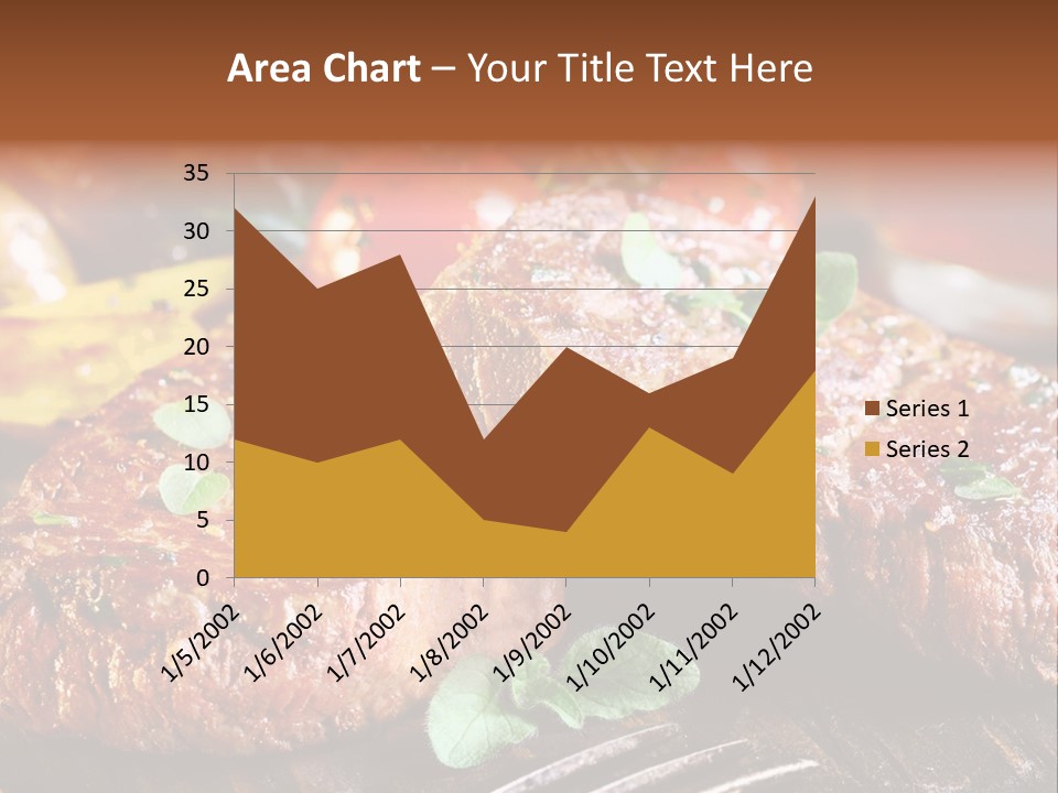 A Plate Of Steak And Vegetables On A Wooden Table PowerPoint Template