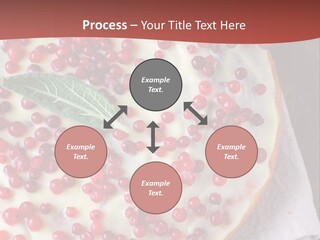 Nobody Homemade Currant PowerPoint Template