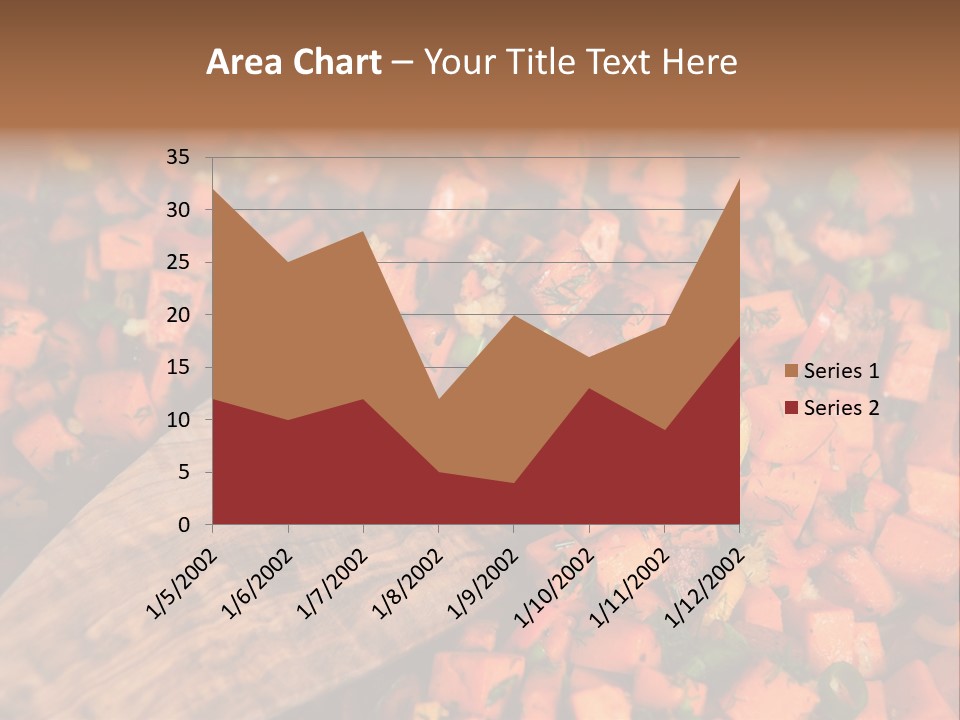 Real Food Yam Dinner PowerPoint Template