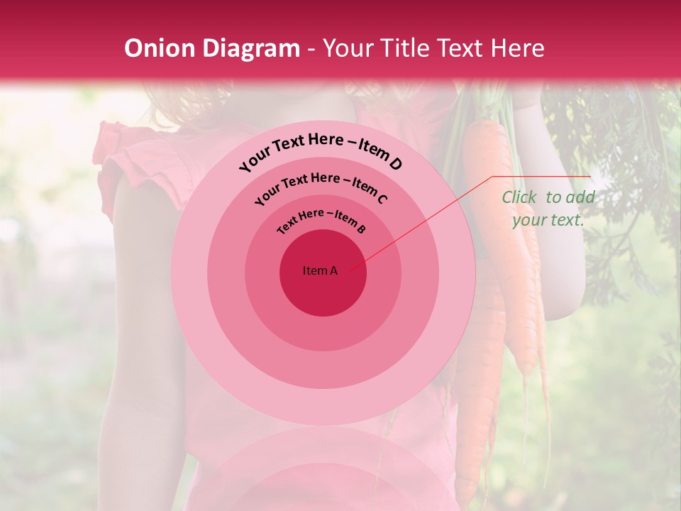 Three Happy Bundle PowerPoint Template