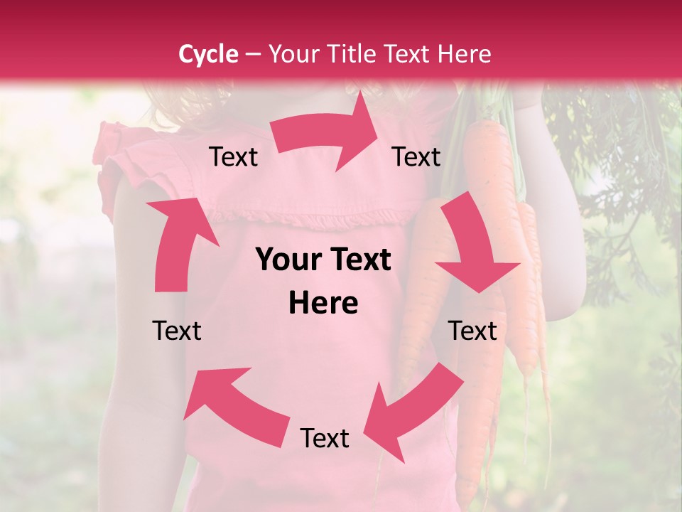 Three Happy Bundle PowerPoint Template