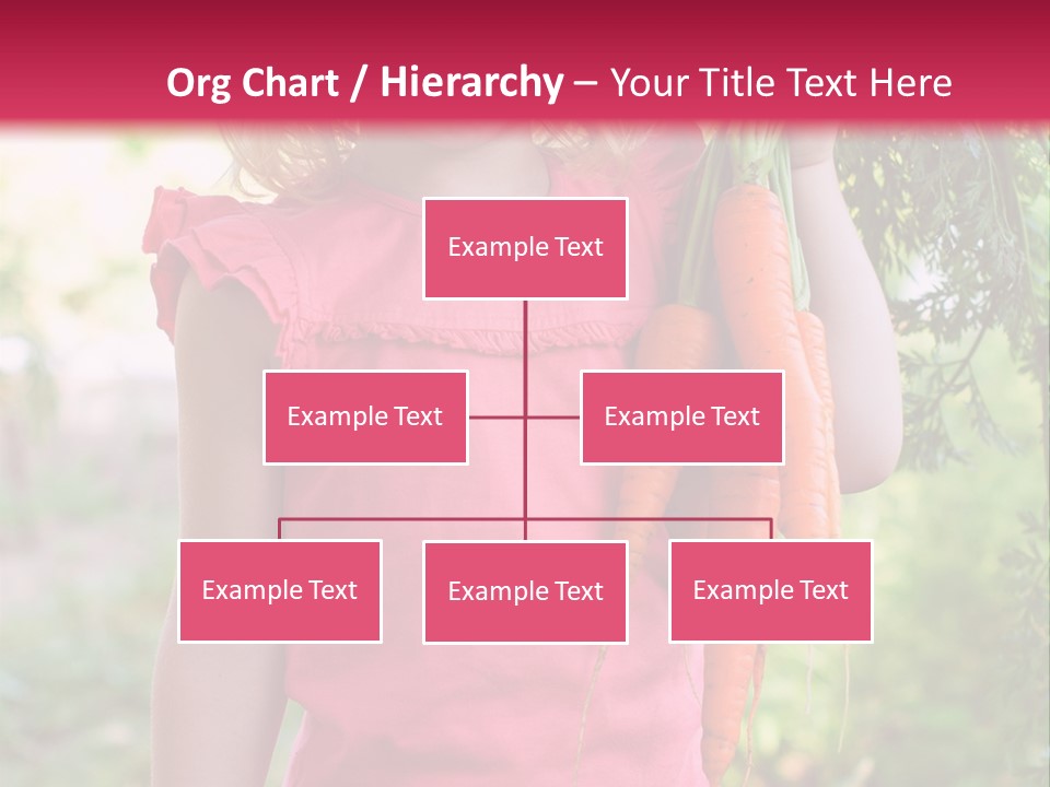 Three Happy Bundle PowerPoint Template