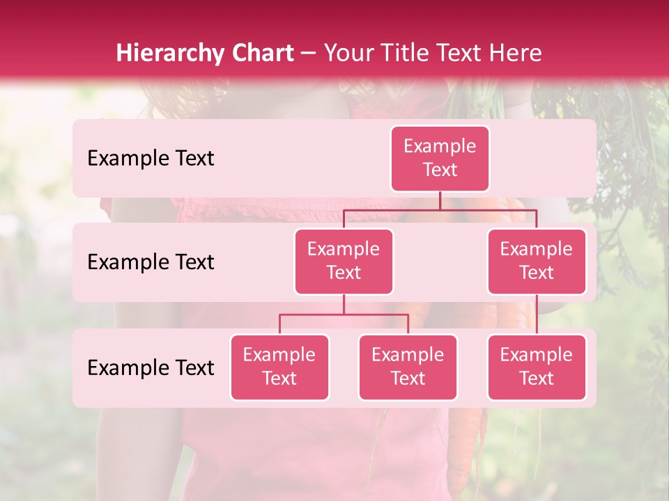 Three Happy Bundle PowerPoint Template