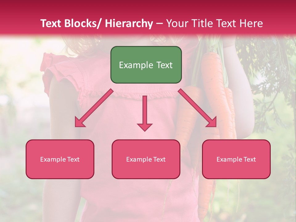 Three Happy Bundle PowerPoint Template