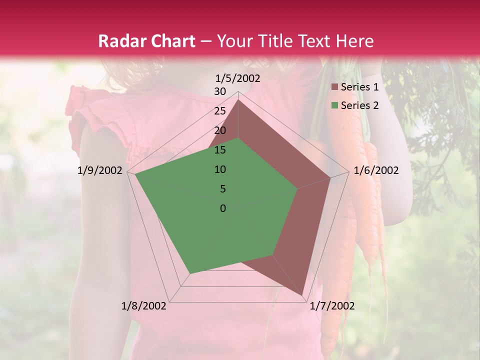 Three Happy Bundle PowerPoint Template